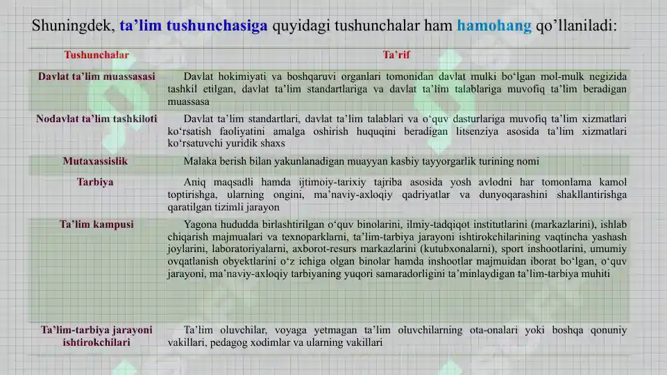 Product slide 6