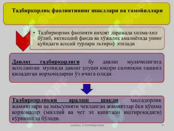 Product slide 6