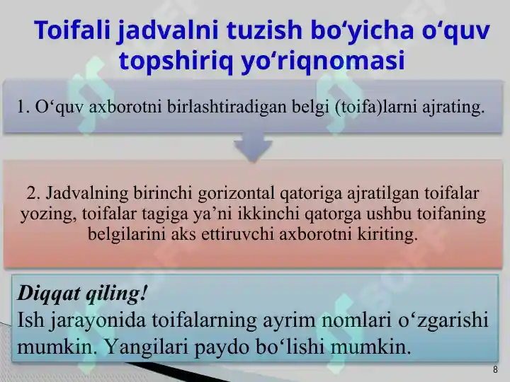 Product slide 8