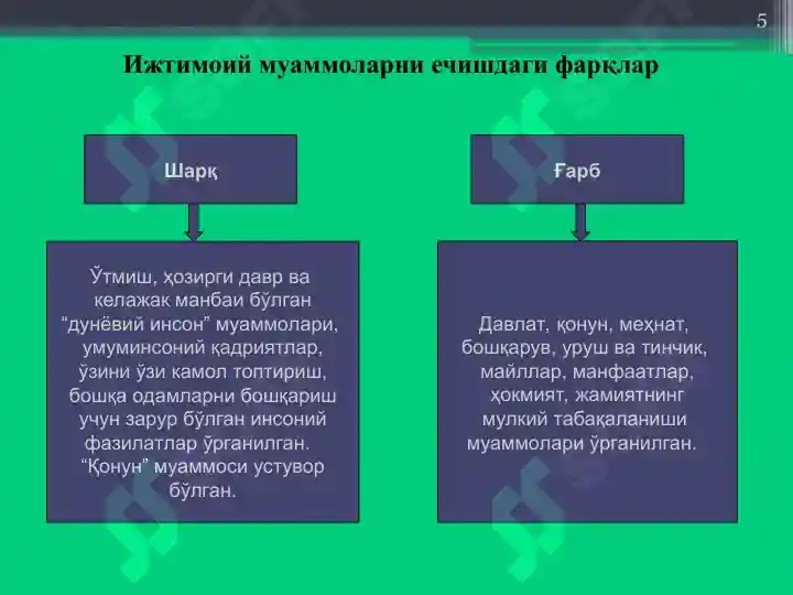 Product slide 5