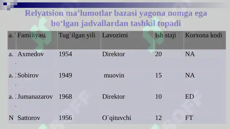 Product slide 7