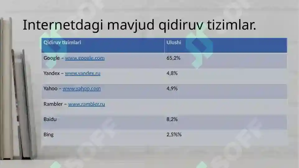 Product slide 6