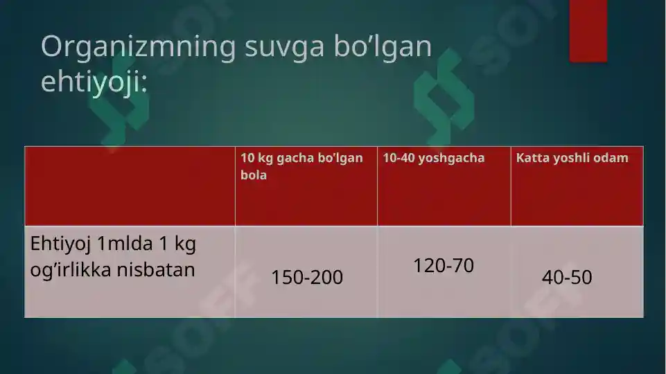 Product slide 5