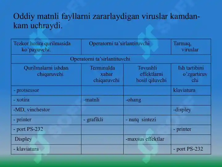 Product slide 7