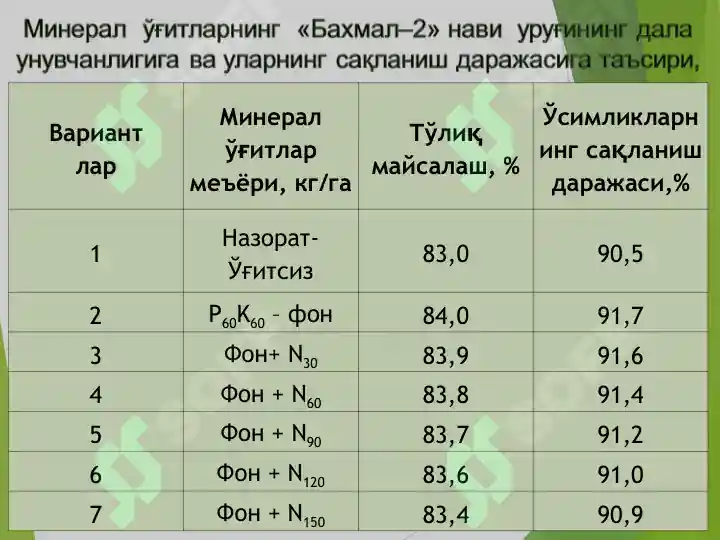 Product slide 7