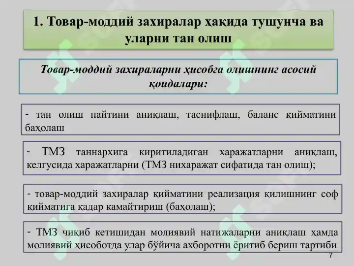 Product slide 7