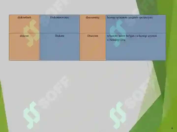 Product slide 8