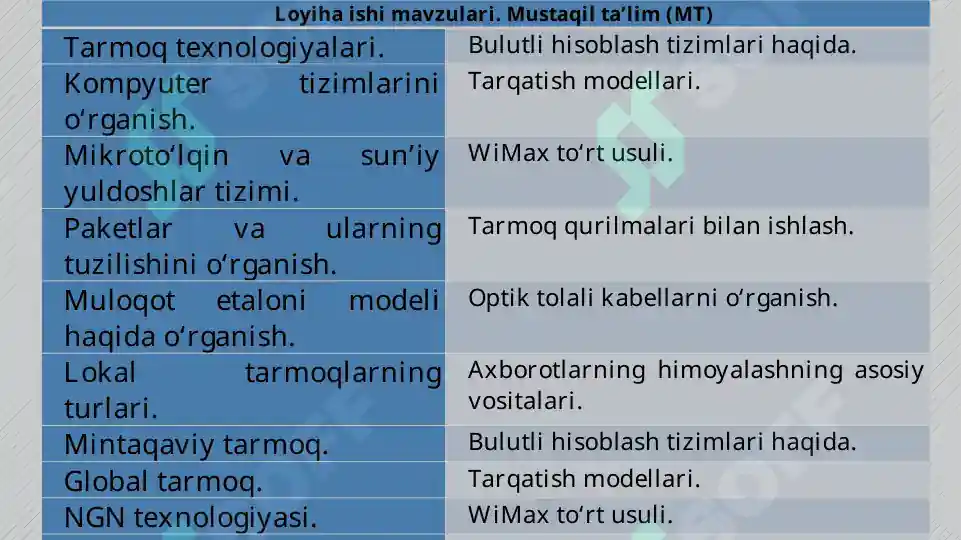 Product slide 7