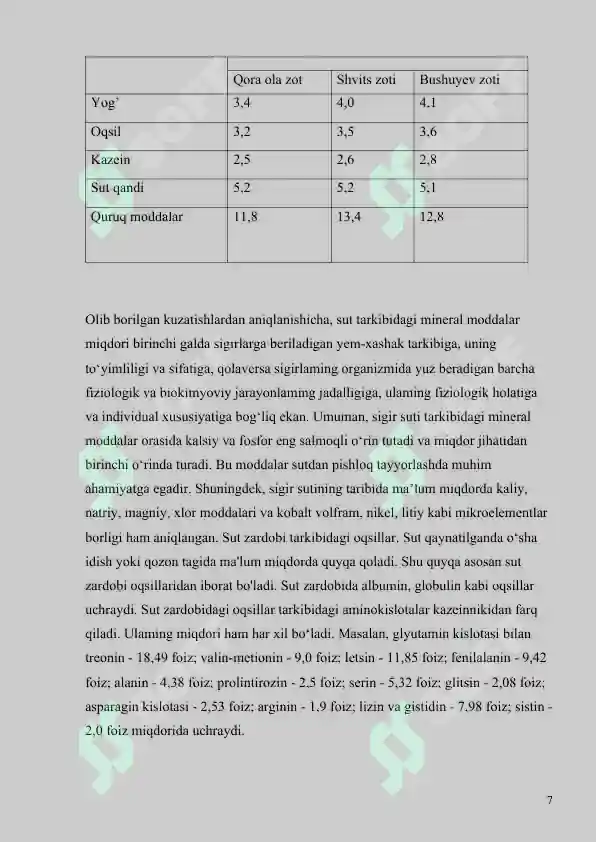 Product slide 7