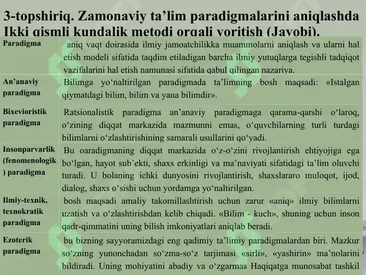 Product slide 7