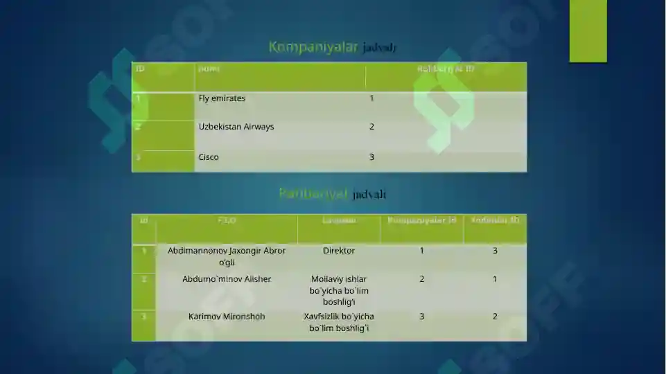 Product slide 6