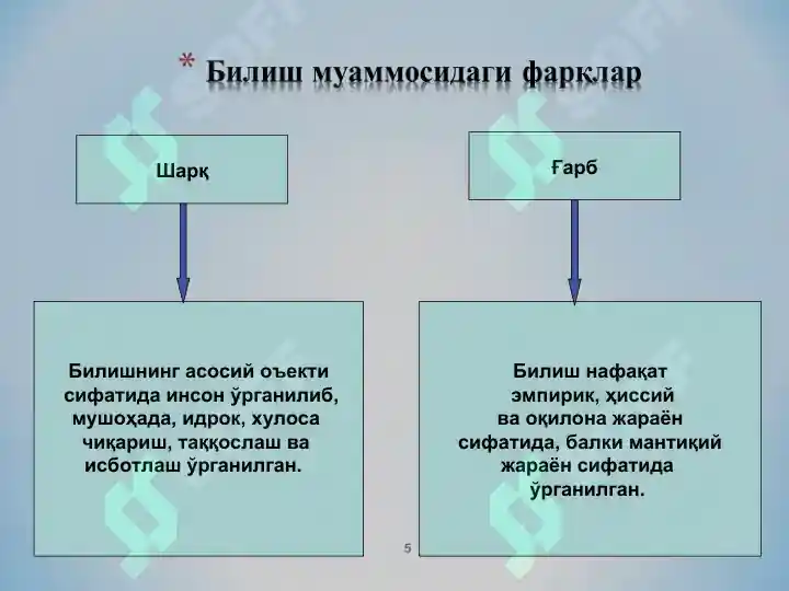 Product slide 5