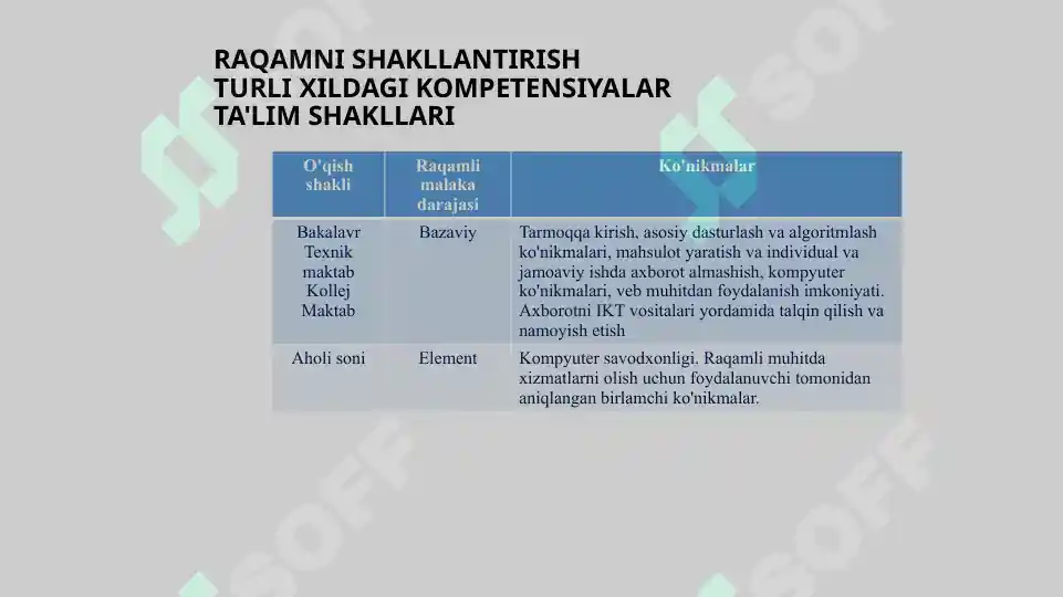 Product slide 8