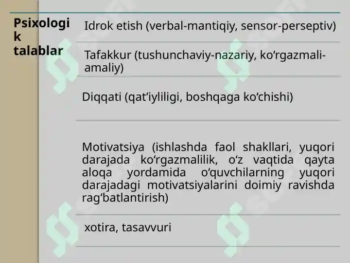 Product slide 7