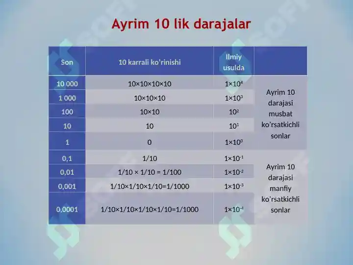 Product slide 8