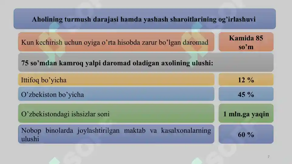 Product slide 7