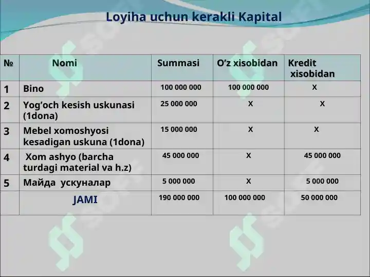 Product slide 8