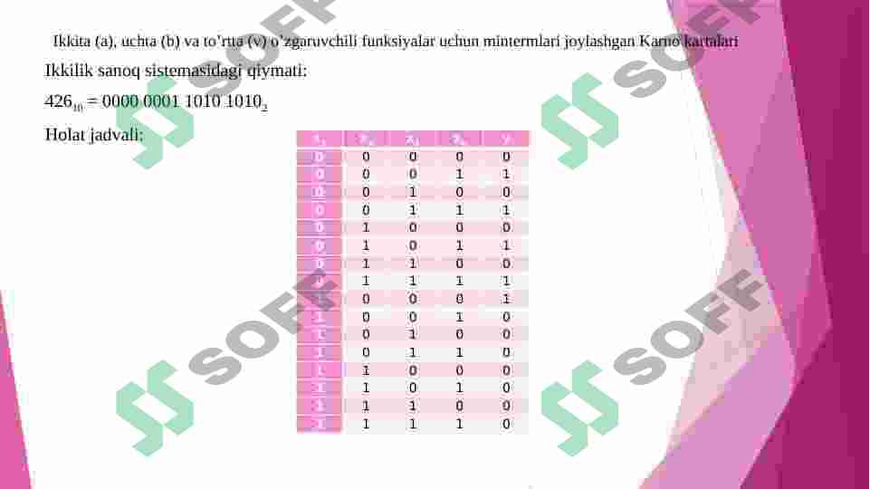 Product slide 6