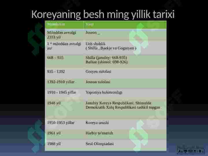 Product slide 5