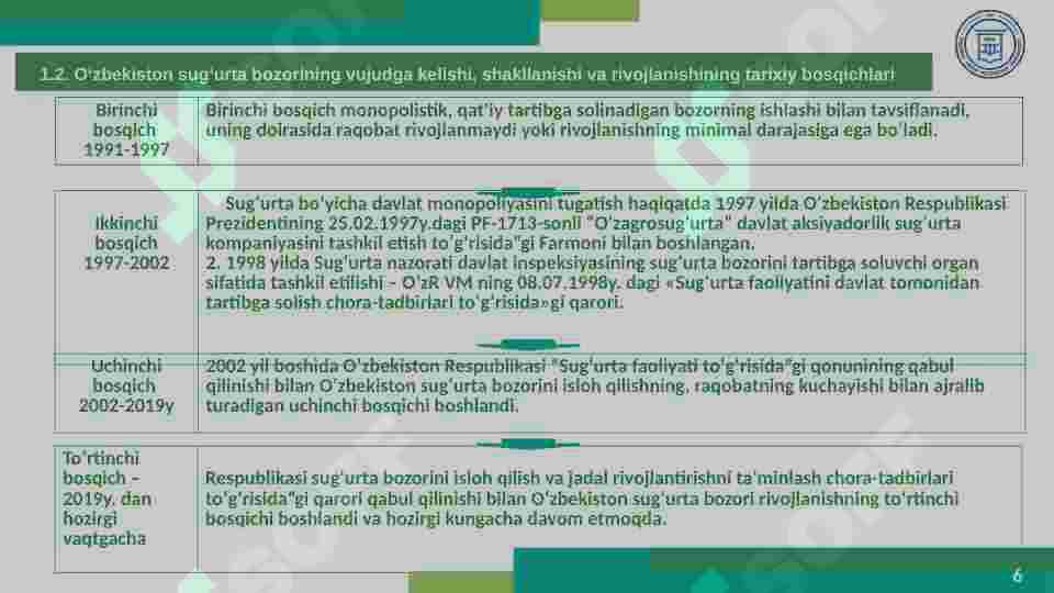 Product slide 6