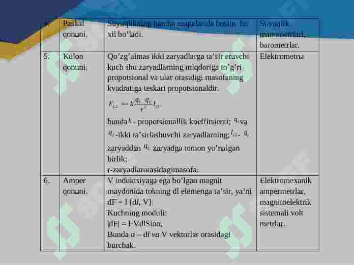 Product slide 6