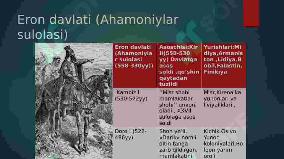 Product slide 6