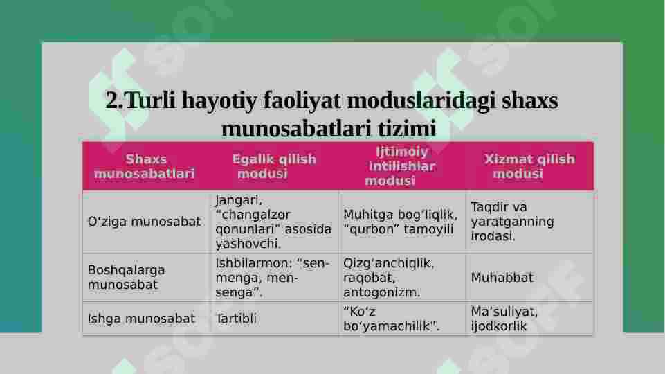 Product slide 5