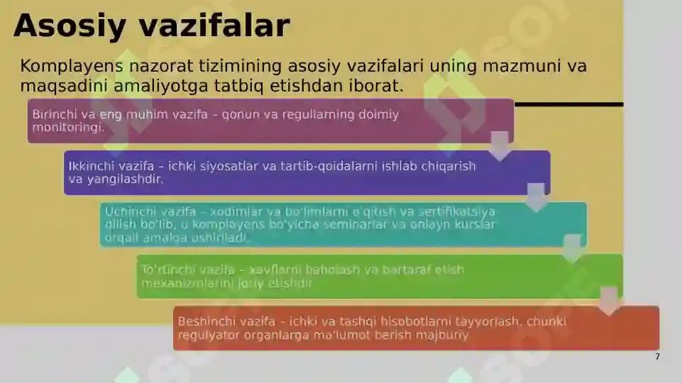 Product slide 7