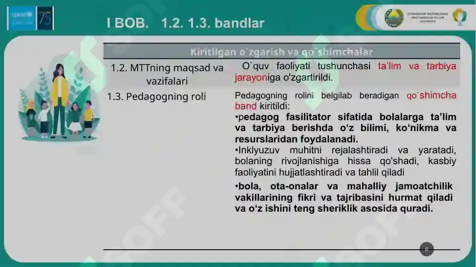 Product slide 6
