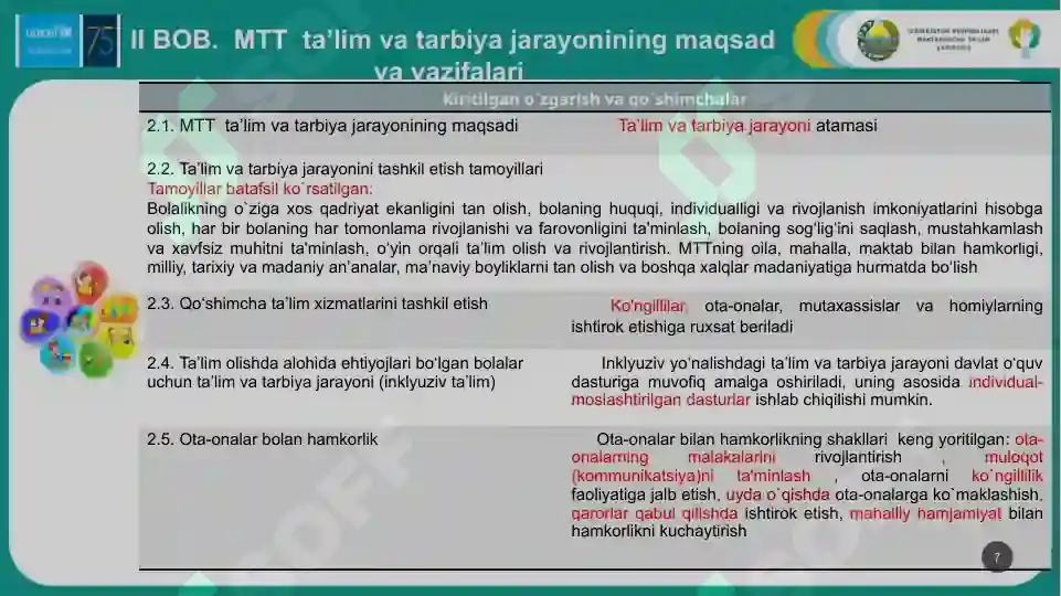 Product slide 7