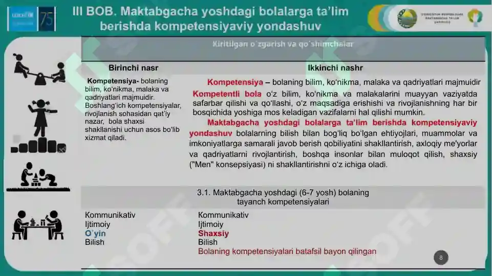 Product slide 8