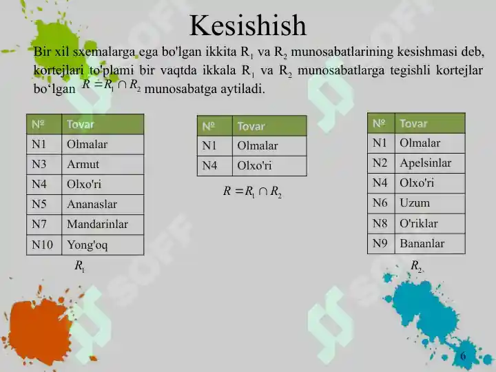 Product slide 6