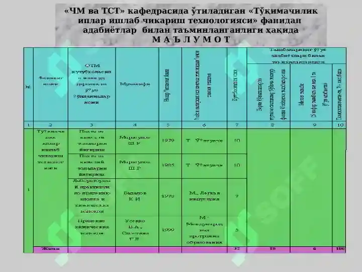 Product slide 7