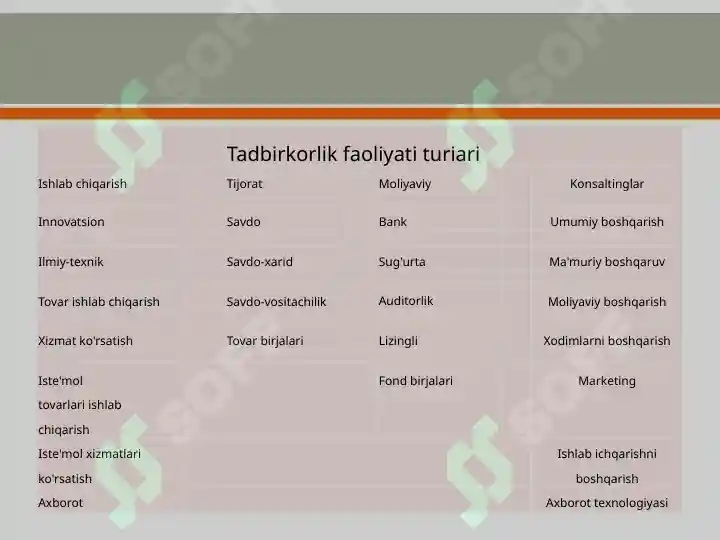 Product slide 6
