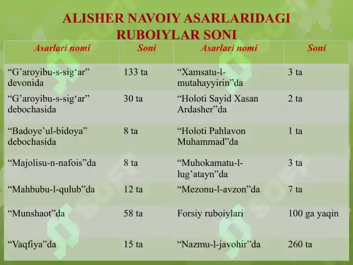 Product slide 7