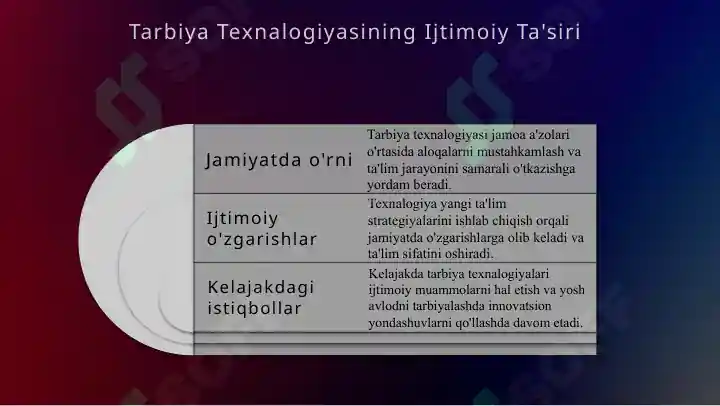 Product slide 7