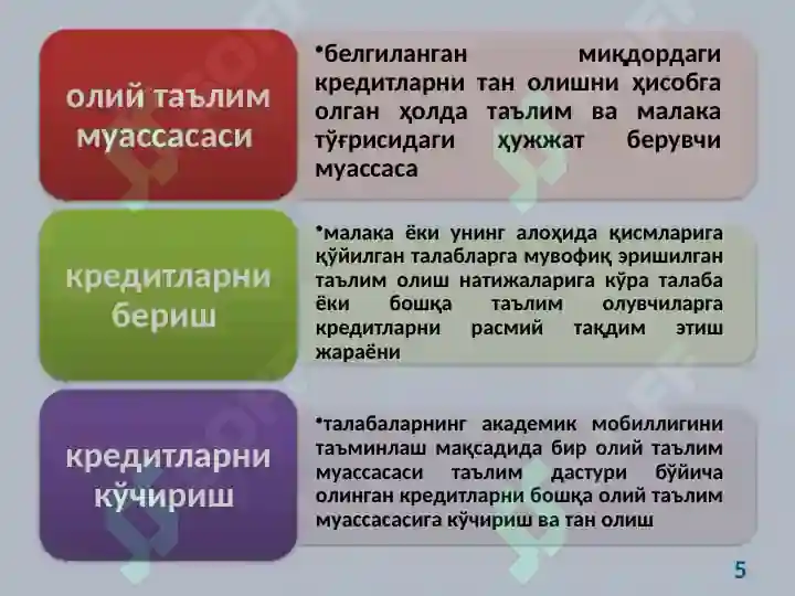 Product slide 5