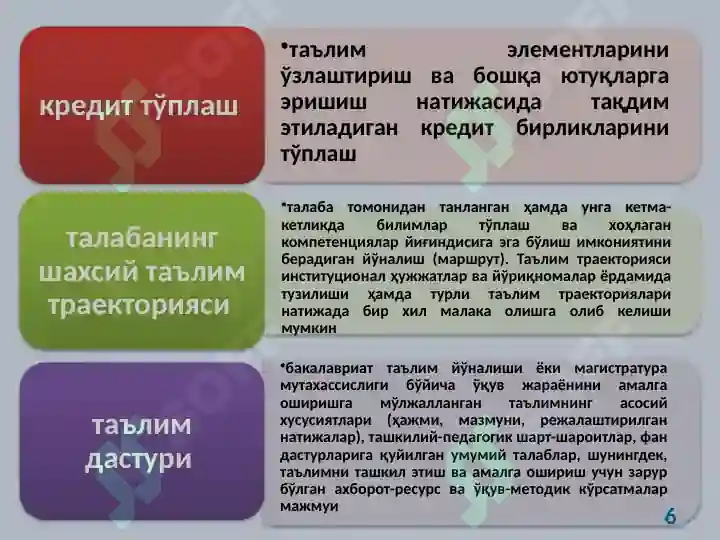 Product slide 6
