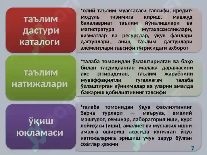 Product slide 7