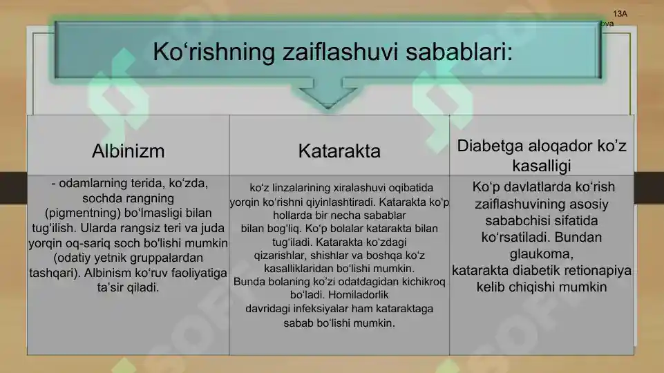 Product slide 8