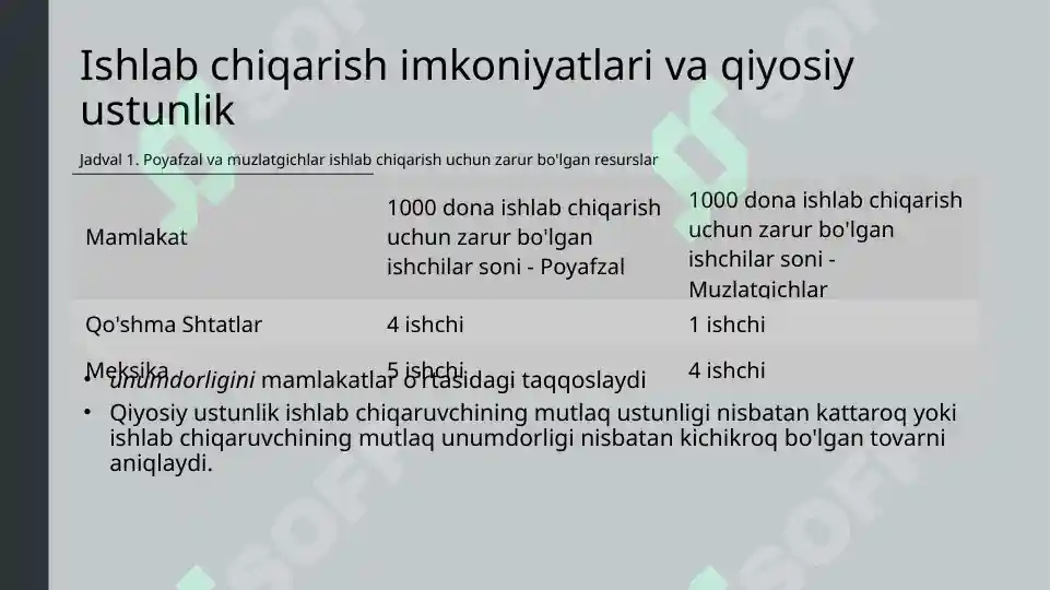 Product slide 6