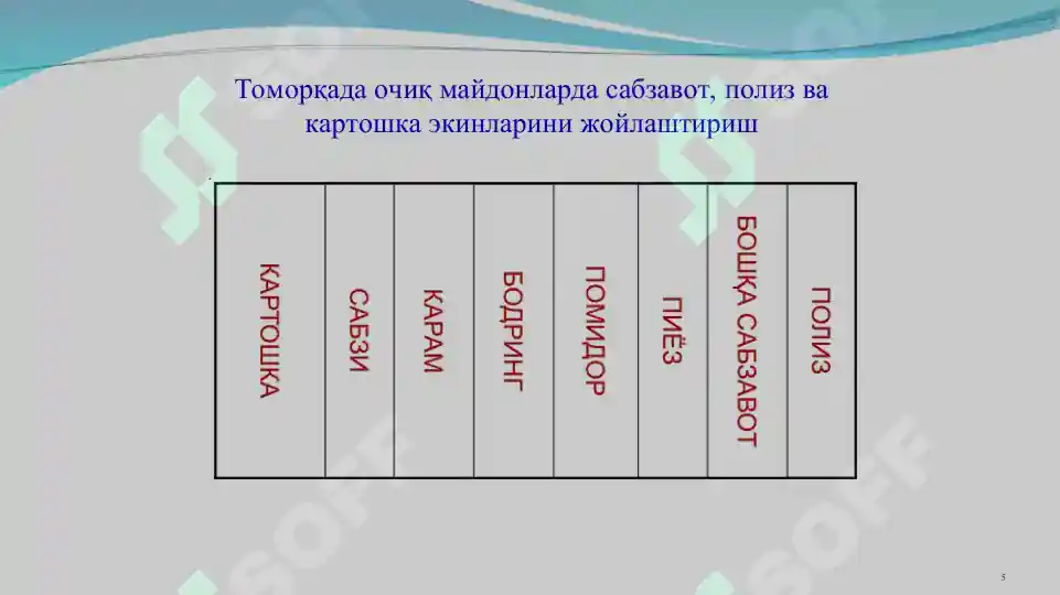 Product slide 5