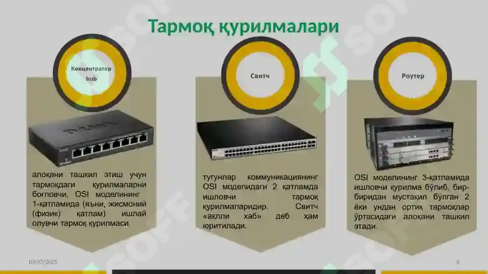 Product slide 6