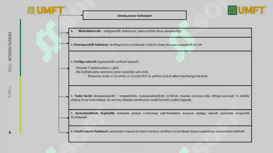 Product slide 6