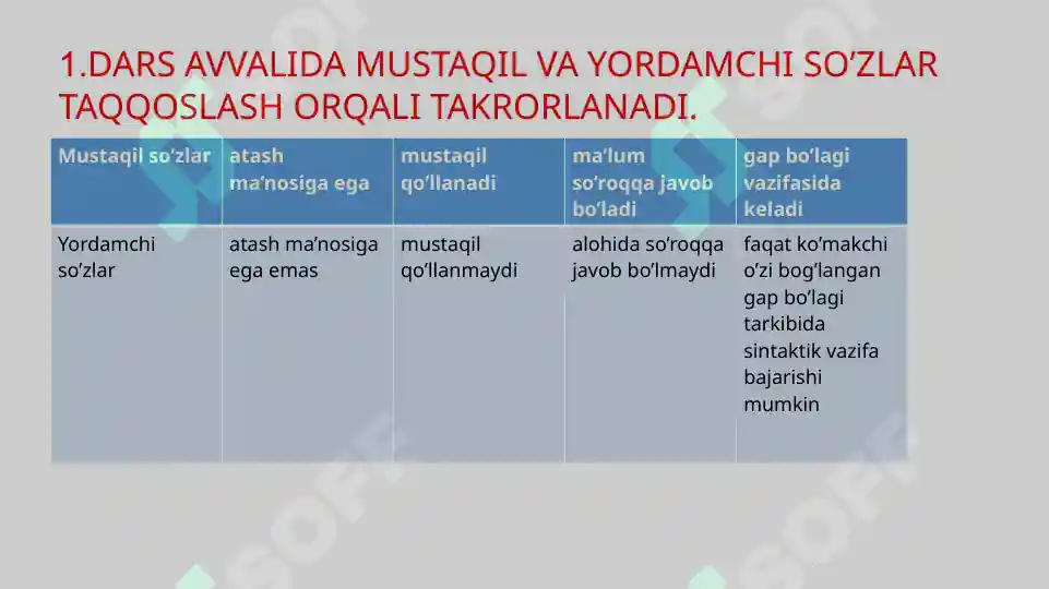 Product slide 5