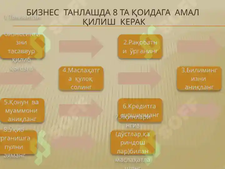 Product slide 6