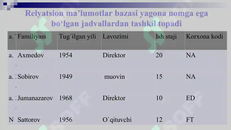 Product slide 7
