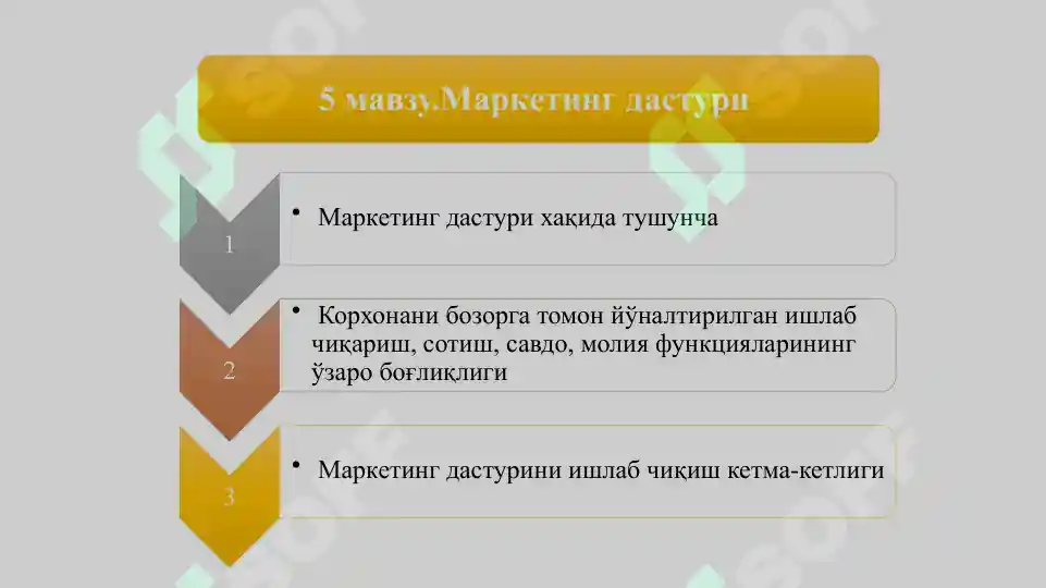Product slide 7