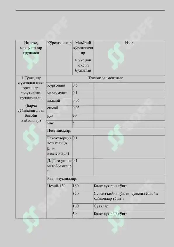 Product slide 6