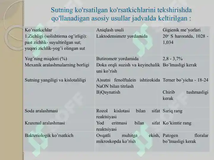 Product slide 5